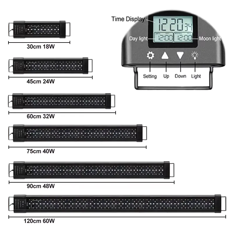 Planted Aquarium Hours - ไฟ LED RGB สำหรับตู้ปลา ขนาด 12-48