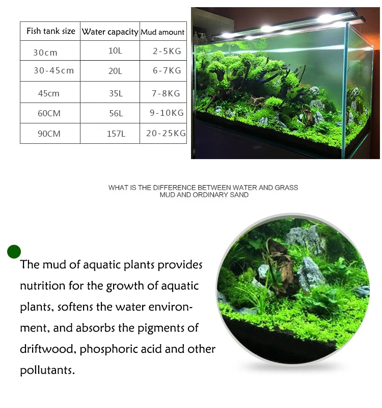 ถังปลาน้ําหญ้าโคลนพืชเมล็ดดิน  - Aquarium Plant Fertilizer บทวิจารณ์และราคา