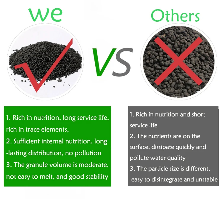 ถังปลาน้ําหญ้าโคลนพืชเมล็ดดิน  - Aquarium Plant Fertilizer บทวิจารณ์และราคา