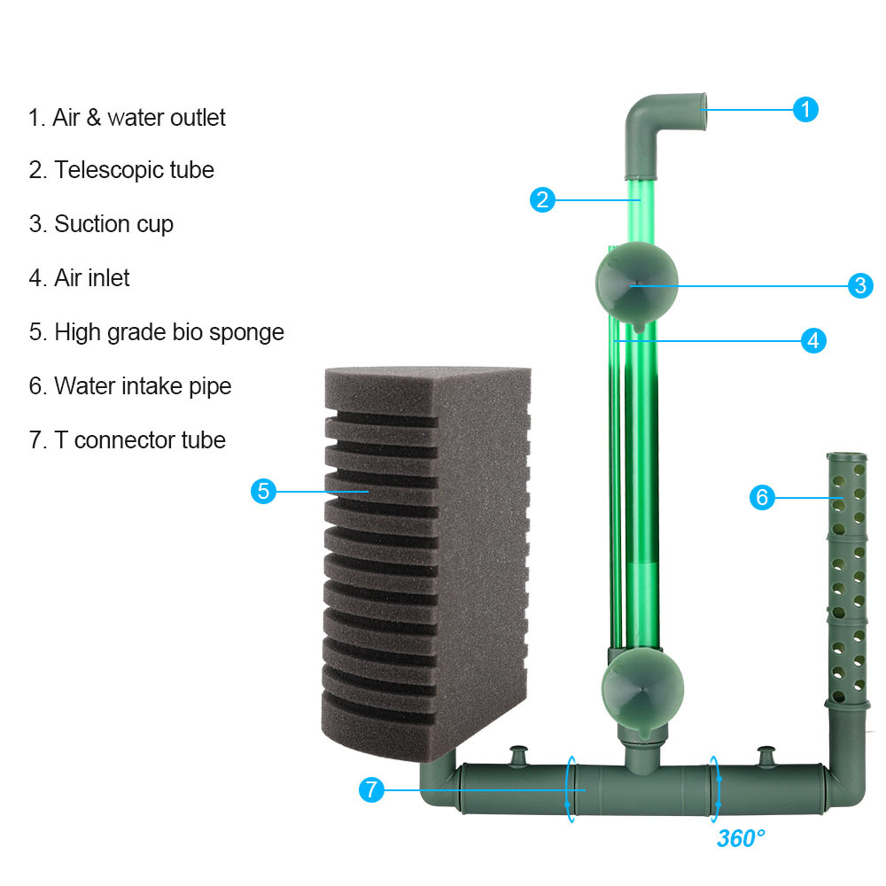 กรองฟองน้ําตู้ปลานิวเมติกกรองต - Aquarium Planted Filter บทวิจารณ์และราคา