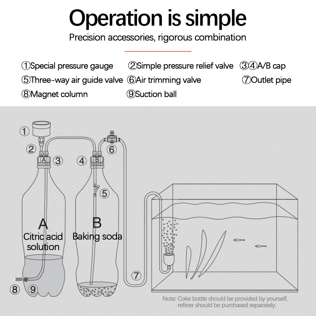 ชุดอุปกรณ์สร้างระบบ Co2 สำหรับ - Aquarium Planted Set Up บทวิจารณ์และราคา