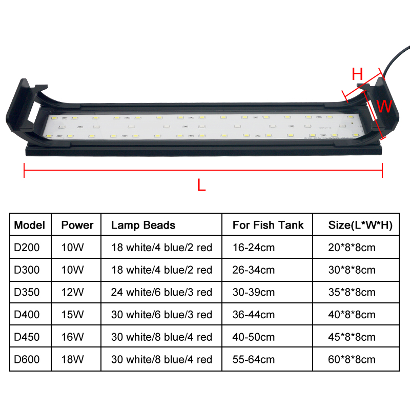 Aquarium LED Light สำหรับ16-64 - Aquarium Plant Growth Light บทวิจารณ์และราคา