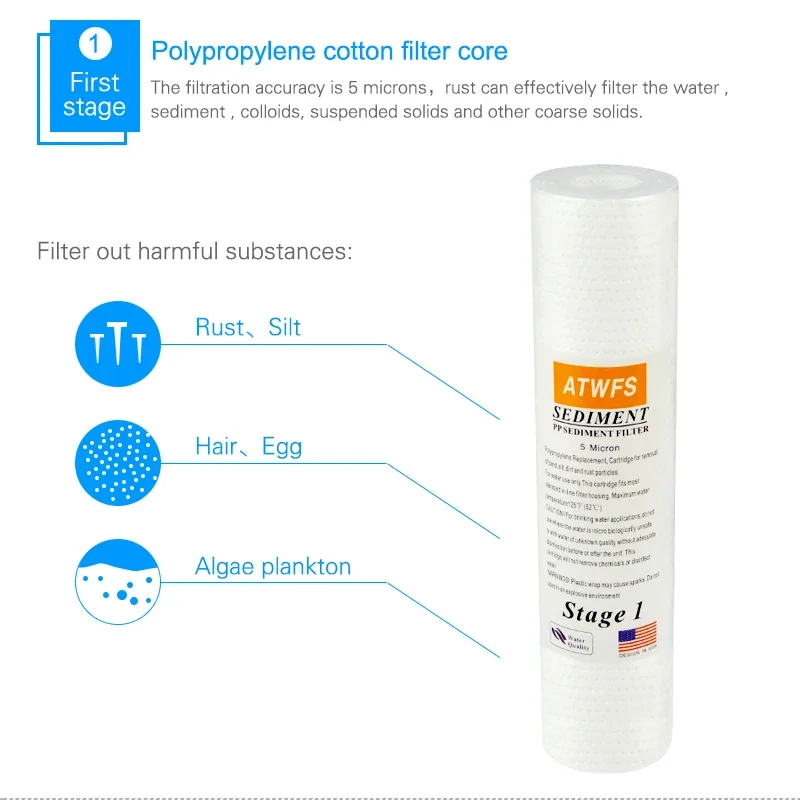 เครื่องกรองน้ํา 5 ไมครอน 4x10  - Aquael Filter Fzn บทวิจารณ์และราคา