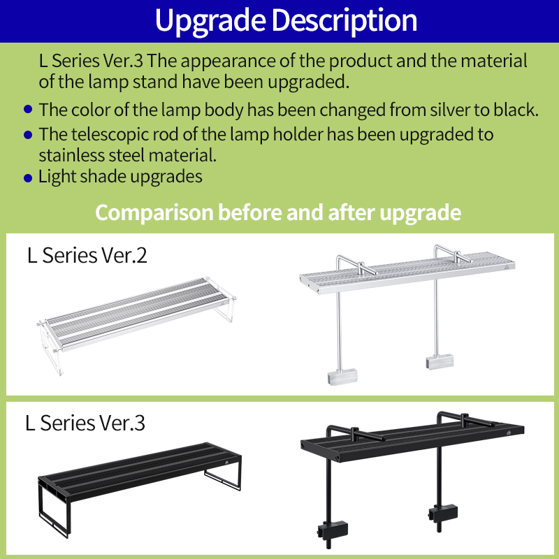 สัปดาห์ AQUA L Series APP ควบค - Aquarium Plant Light บทวิจารณ์และราคา