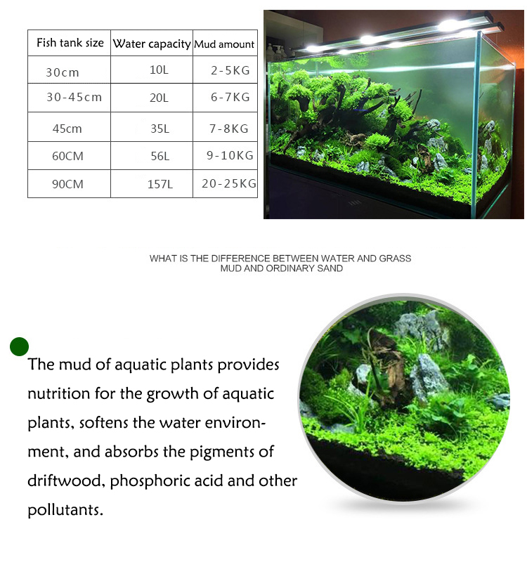 พิพิธภัณฑ์สัตว์น้ำเมล็ดพืชดิน  - Aquarium Planted Tank Substrate บทวิจารณ์และราคา
