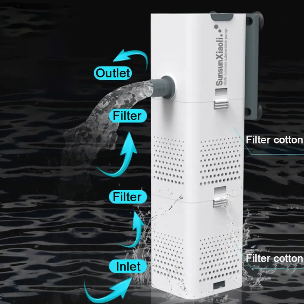 3 In 1 Aquarium ปั๊มกรอง Aquar - Aquael Filter Fzn บทวิจารณ์และราคา