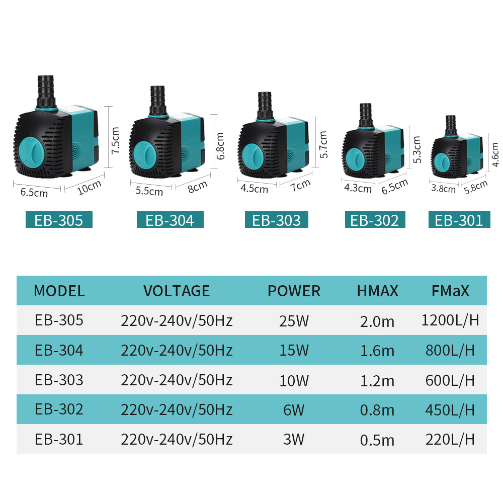 60/50/35/25/15/10/6/3W Ultra-Q - Aquael Filter Fzn บทวิจารณ์และราคา