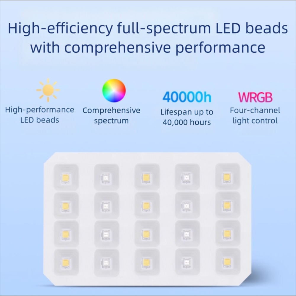 ไฟ LED สำหรับตู้ปลา Netlea Aqu - Aquarium Plant Growth Light บทวิจารณ์และราคา